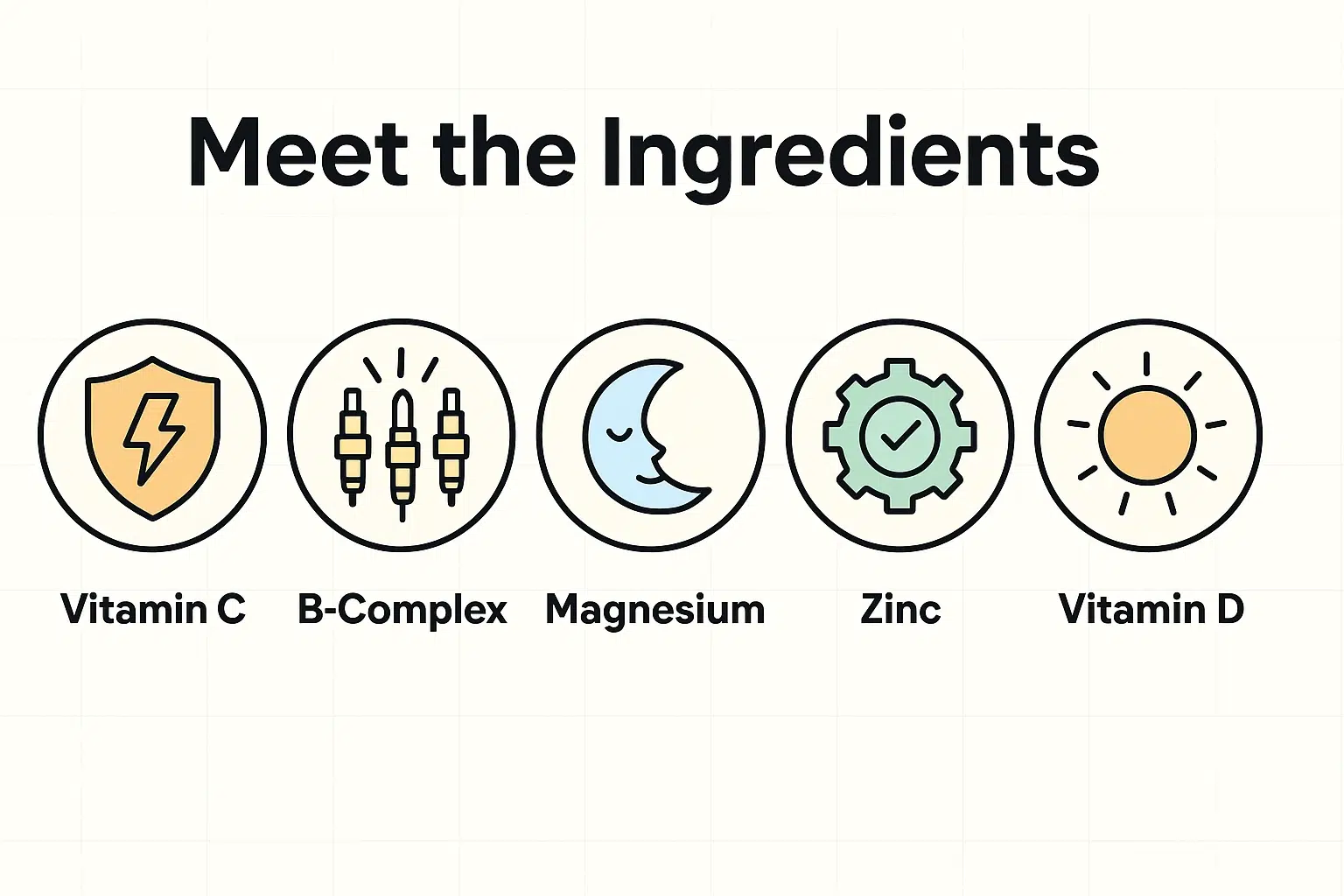 This infographic clarifies the role each key vitamin and mineral plays in IV therapy to enhance immunity, energy, and mood during Seattle’s rainy season.
